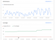 Google search console