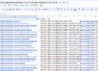 301 redirect URLs