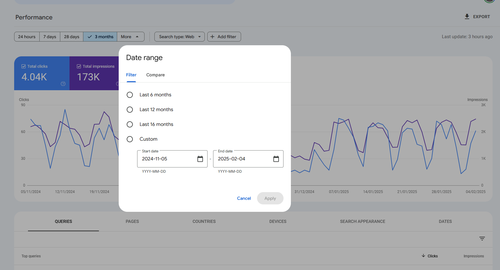 Google Search Console Performance