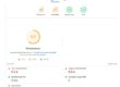 Google page speed insights