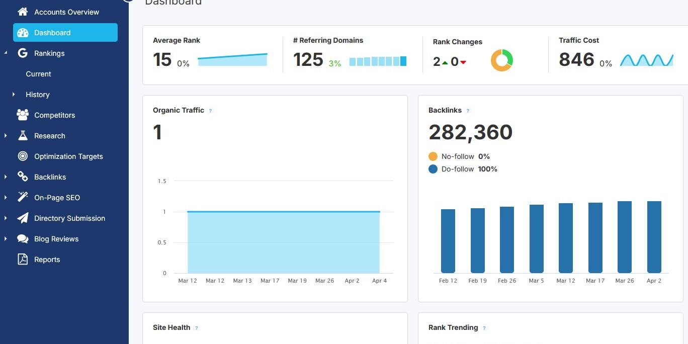 SheerSEO-dashboard Sheer SEO dashboard seo software tools